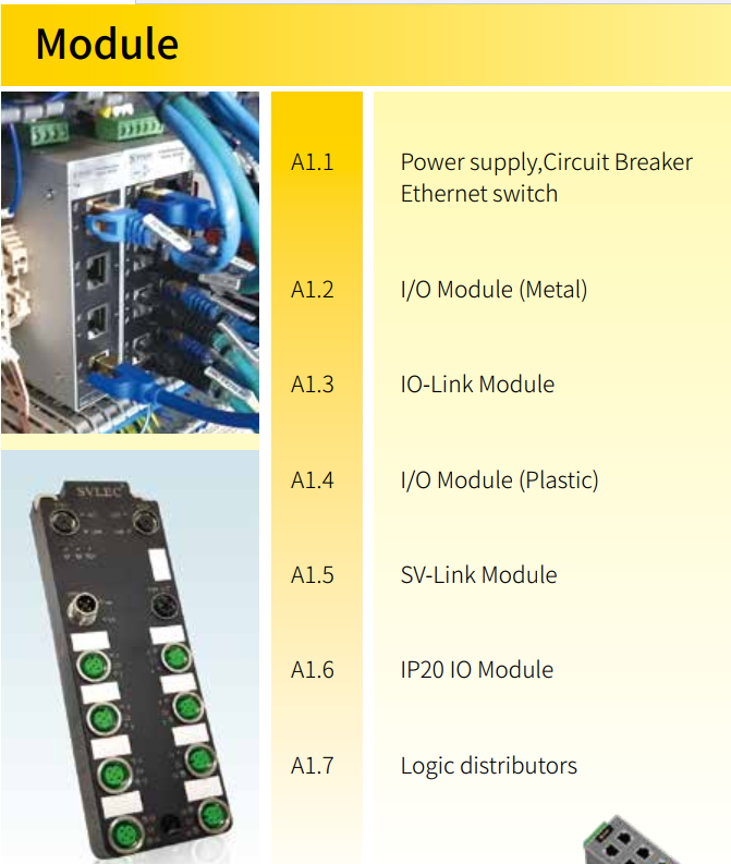 Modules