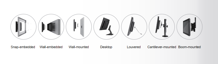 Installation methods